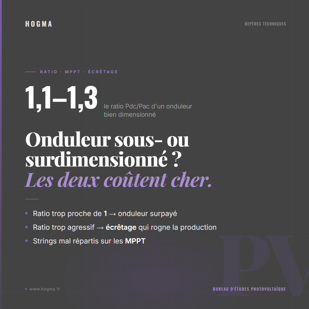 Dimensionnement onduleur photovoltaïque : comment choisir le bon ratio